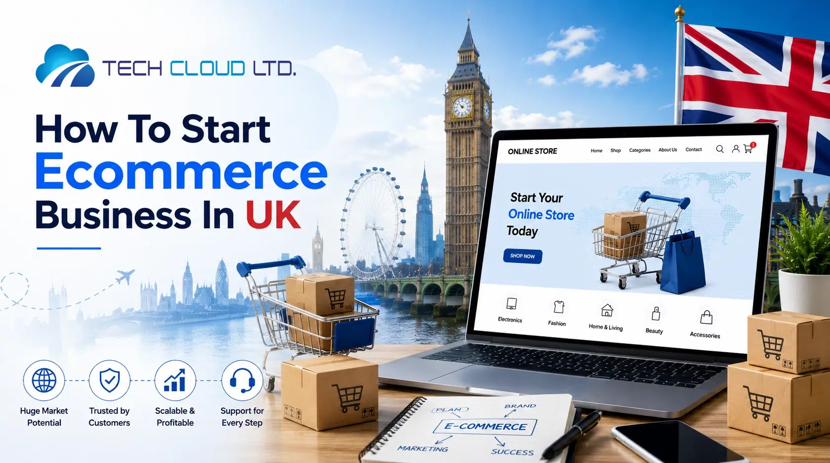 how to start ecommerce business in uk