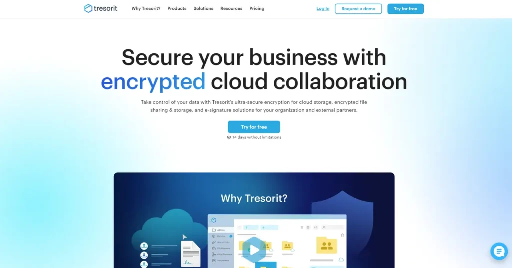 Tresorit Cloud Storage for Photographers - Tech Cloud Ltd