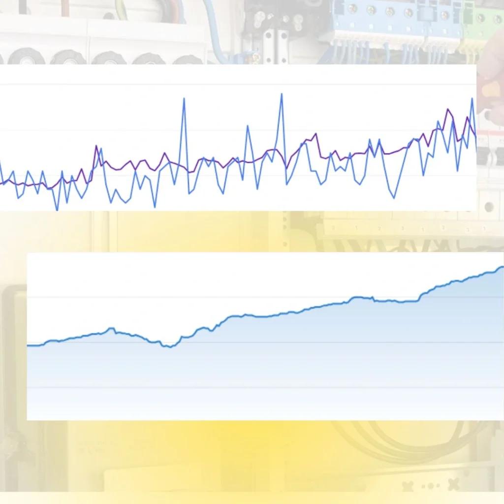 Traffic growth chart Tech Cloud Ltd's SEO drives increased visibility for My Local Electrician.